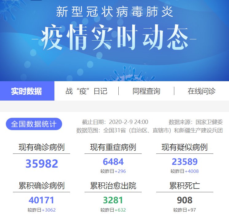 第652页