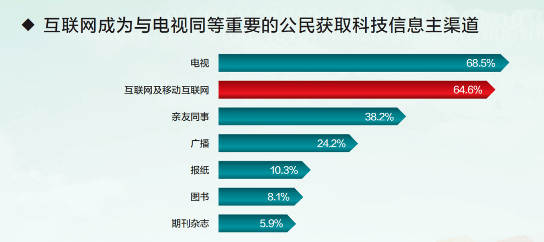 获取最新信息的渠道,获取最新信息的渠道，探索现代信息世界的多元路径，探索现代信息世界的多元路径，获取最新信息的渠道概览