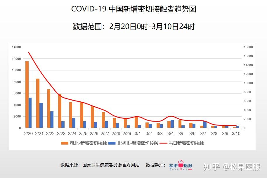 我国现在疫情最新数据,我国现在疫情最新数据，曙光已现，共筑防线，我国疫情最新数据，曙光初现，全民共筑防线时刻