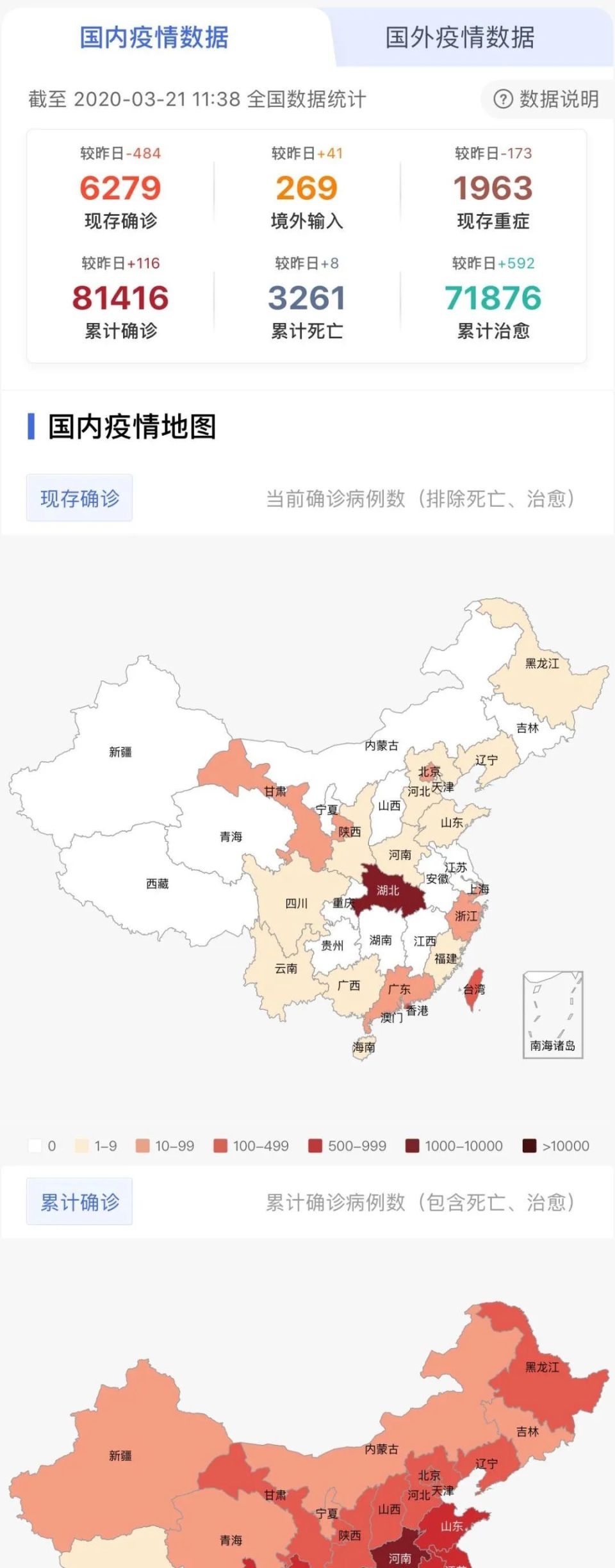 医疗器械 第159页