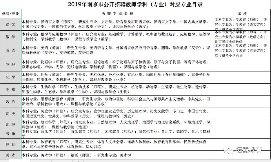 栖霞最新招聘信息,栖霞最新招聘信息引领职场新风向，栖霞最新招聘信息引领职场风向标