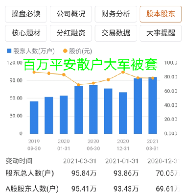 中国平安股票股吧,中国平安股票股吧，探索金融领域的明星企业，中国平安股票股吧，探索金融领域的明星企业之旅