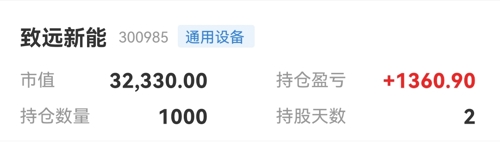 600777新潮能源股票行情,解析600777新潮能源股票行情，投资的新机遇与挑战，600777新潮能源股票行情深度解析，新机遇与挑战并存的投资展望
