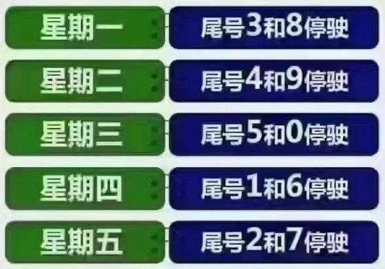 今日三河限号动态,今日三河限号动态，城市管理的智慧与为民情怀，今日三河限号动态，城市管理的智慧与为民情怀展现