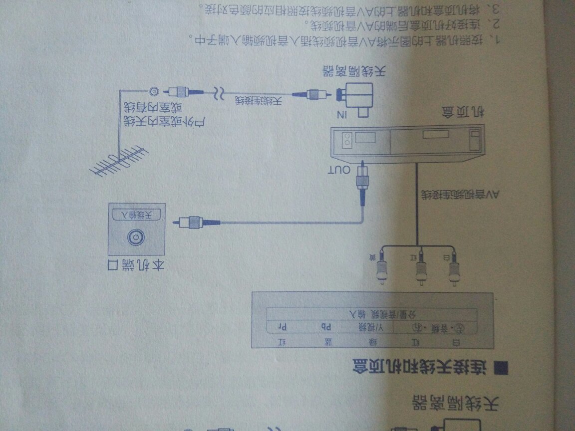 有线电视接头接法教程,有线电视接头接法教程，一步步带你掌握连接技巧，有线电视接头接法详解，一步步掌握连接技巧教程