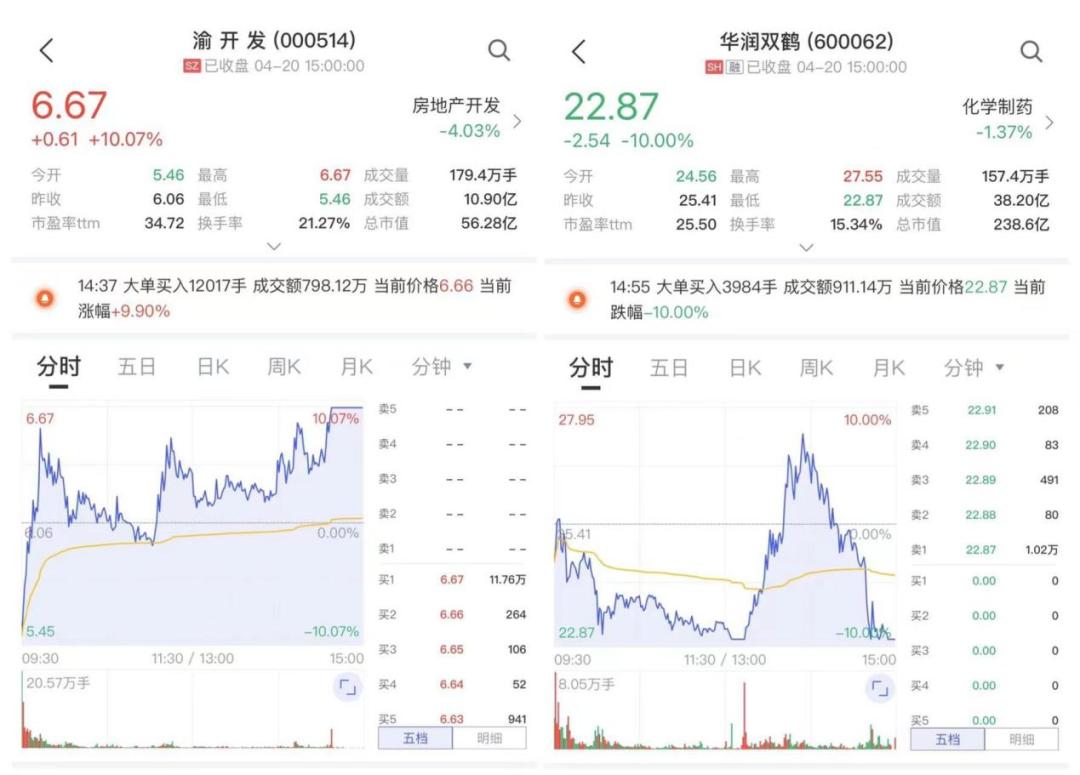 华润集团股票行情,华润集团股票行情分析与展望，华润集团股票行情分析与展望，最新动态及未来趋势解读