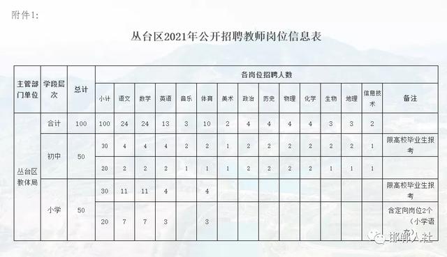 蒙阴当地招工最新消息,蒙阴当地招工最新消息，繁荣的机遇与挑战，蒙阴当地招工最新动态，繁荣背后的机遇与挑战