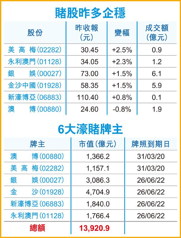 博彩股票,博彩与股票，探寻金融世界的魅力之旅，博彩与股票，金融魅力之旅的探寻之路