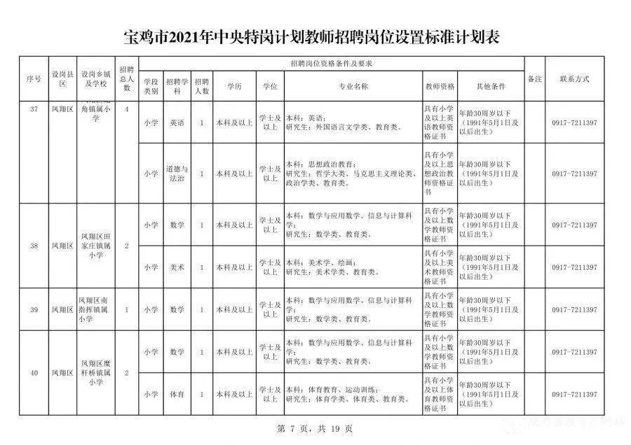 义乌针灸推拿职位招聘,义乌针灸推拿职位招聘启事，探寻传统医学的奥秘与机遇，义乌针灸推拿职位招聘启事，探寻传统医学的奥秘与职业发展机遇