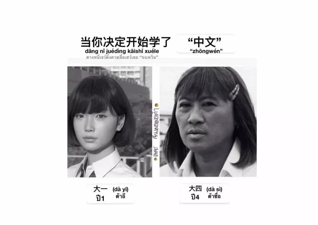 泰国水上市场作文,泰国水上市场的生动景象，泰国水上市场的生动景象与独特文化体验