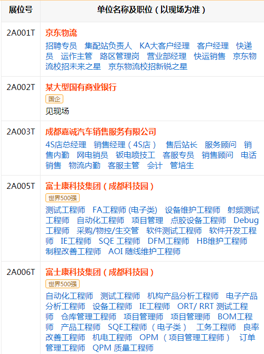 口腔卫生用品 第144页