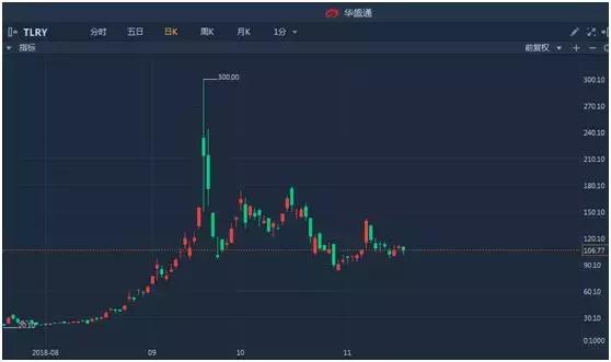 股票ma是什么意思,揭秘股市中的神秘符号，MA的真正含义，揭秘股市中的神秘符号，MA的真正含义解析
