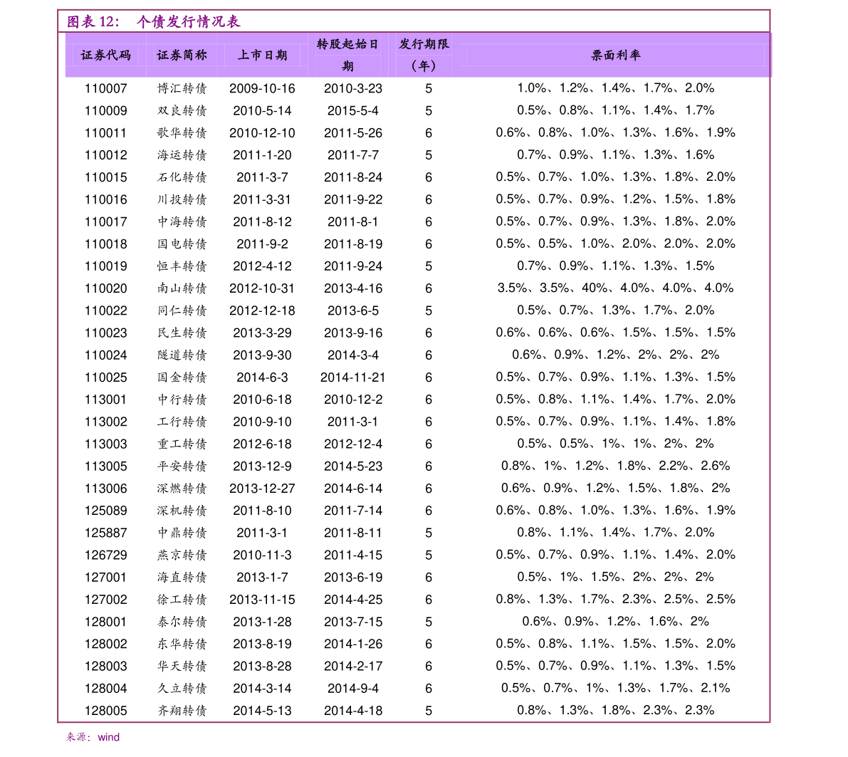 300579股票,探索股票之路，聚焦300579的力量，聚焦300579股票，探索股市之路的力量焦点