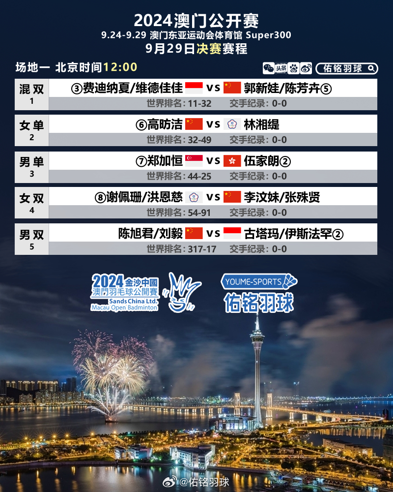 2025年澳门大全免费金锁匙,方案优化实施_改进版57.398