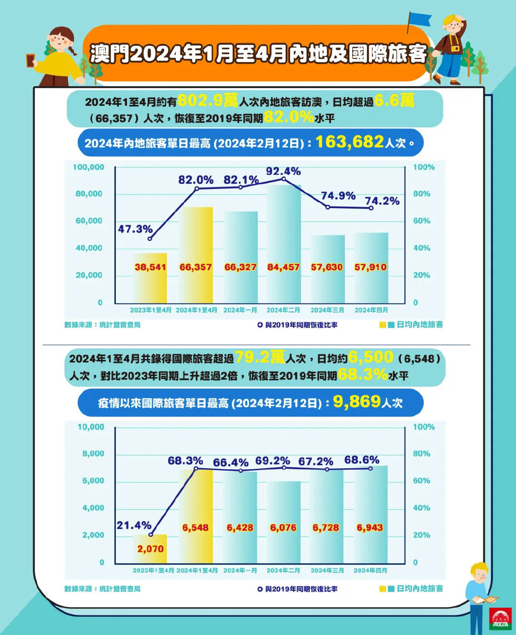 2025年澳门精准免费大全,实际调研解析_创新版57.176