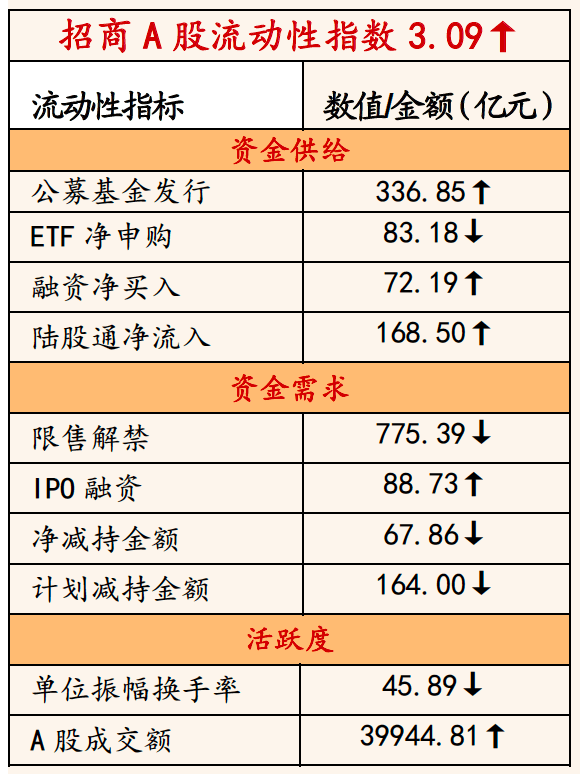 2025新奥天天开好彩,策略调整改进_随机版57.779
