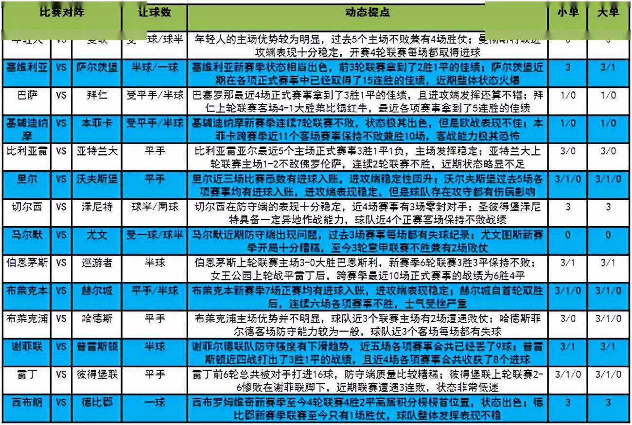 医疗器械 第126页