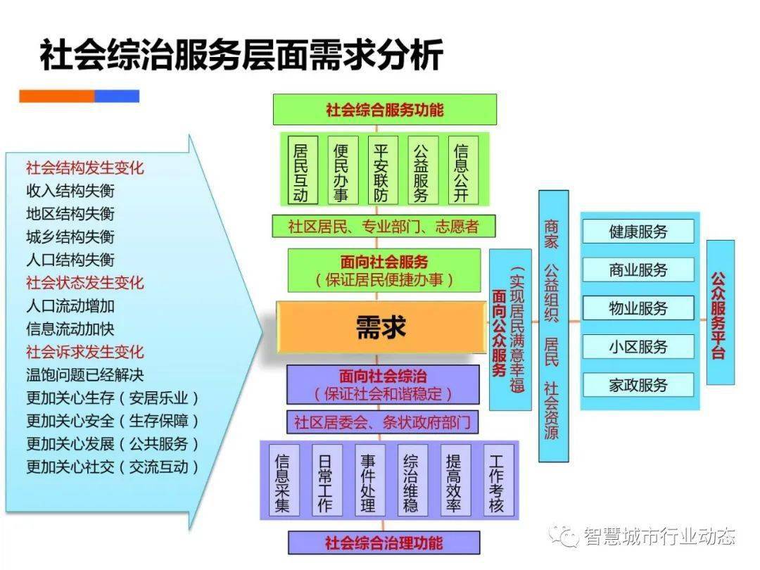 2025新澳门精准正版免费,全身心数据计划_创意版57.526