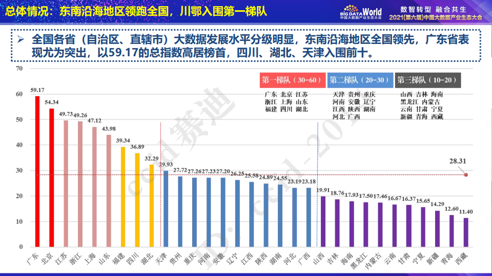 2025澳门六今晚开奖结果出来,实地数据评估分析_触控版57.370