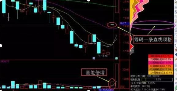 002350股票行情,揭秘股票行情，探索数字背后的故事——以股票行情代码002350为例，揭秘股票行情代码002350背后的故事与走势分析