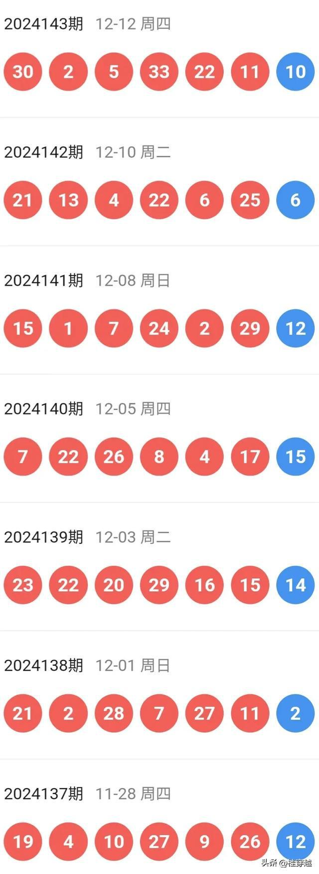 2025澳门天天开好彩精准24码,持续性实施方案_人工智能版57.631