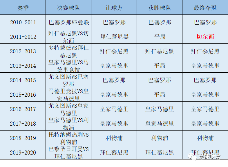 2025澳门开奖结果记录查询,平衡计划息法策略_按需版57.359