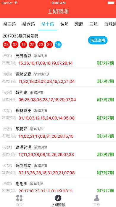 2025澳门特马今晚开,科学分析解释说明_触感版57.357