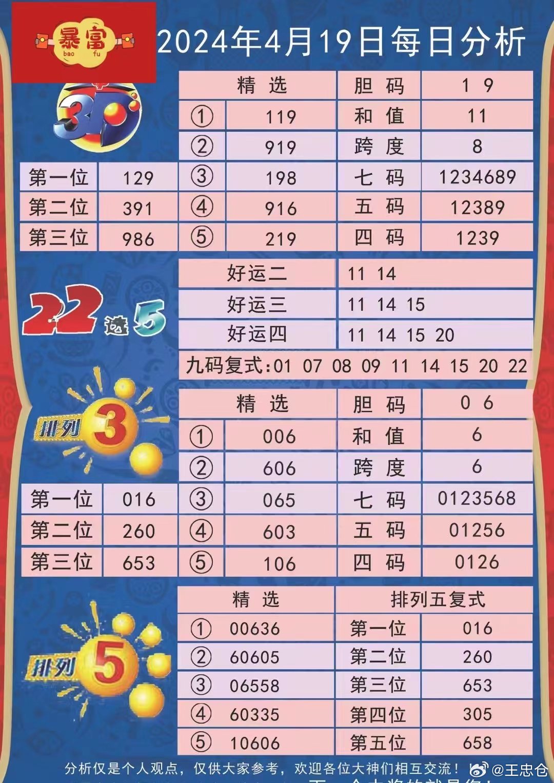 494949澳门今晚开什么454411,快速问题解答_私人版57.114