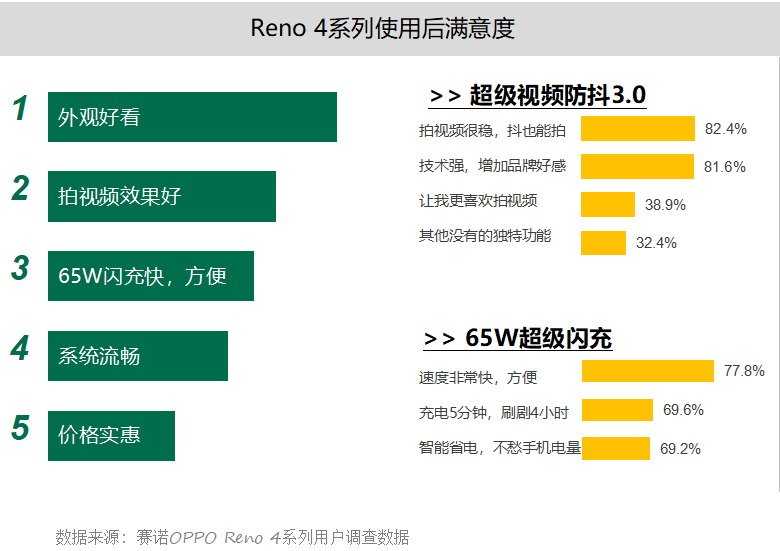 4949澳门精准免费大全2023,数据分析计划_装饰版57.463