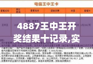 7777788888王中王开奖十记录网一,效率评估方案_Phablet57.392