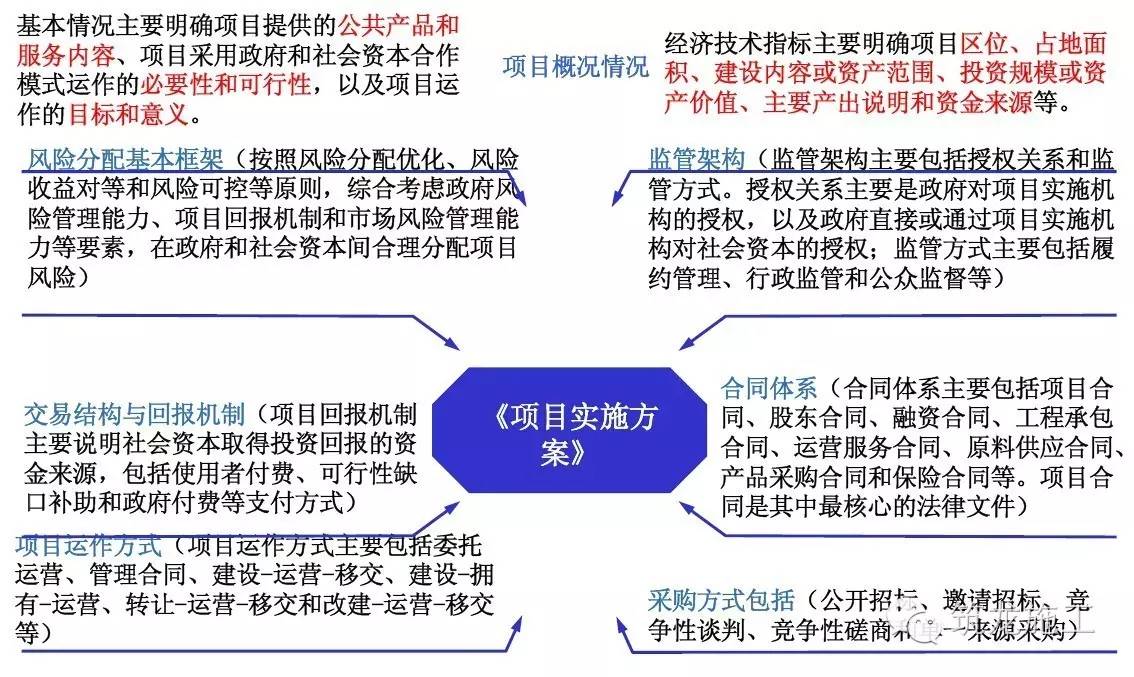 口腔卫生用品 第128页