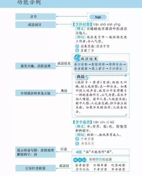 三肖必中三期必出三肖,决策支持方案_工具版57.987