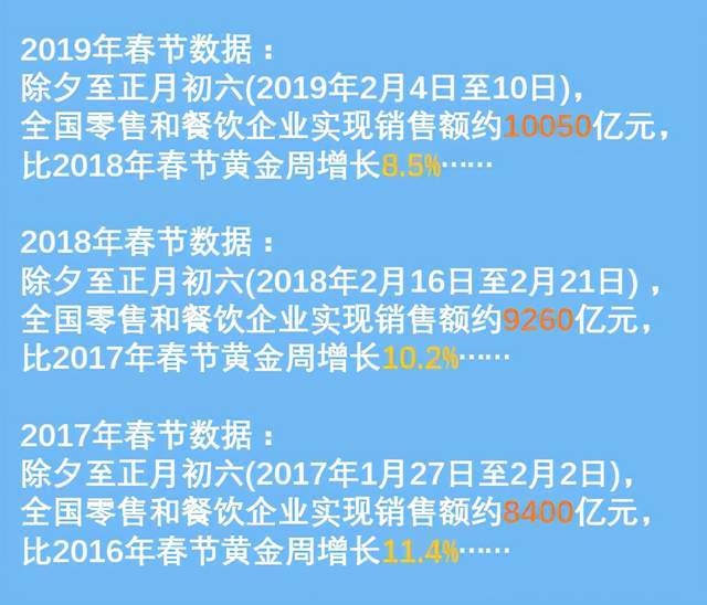 三肖必中三期必出三肖,数据化决策分析_活力版57.751