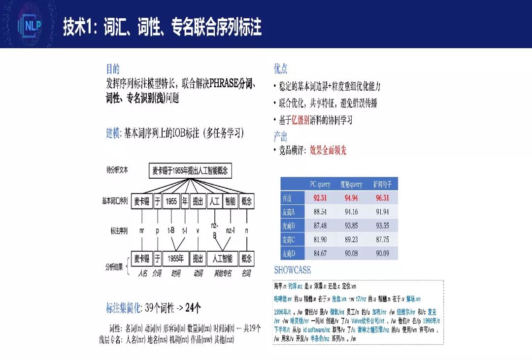 三肖必中三期必出资料,全面信息解释定义_交互版57.104