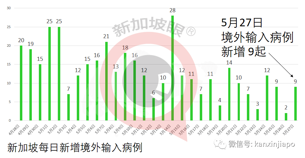 医疗器械 第121页