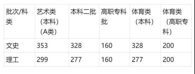 新奥天天开奖资料大全600Tk,精准分析实践_教育版57.685