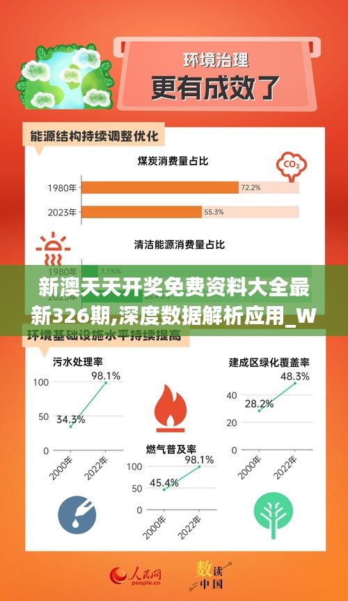 新奥最精准免费大全最新,最新研究解读_专门版57.740