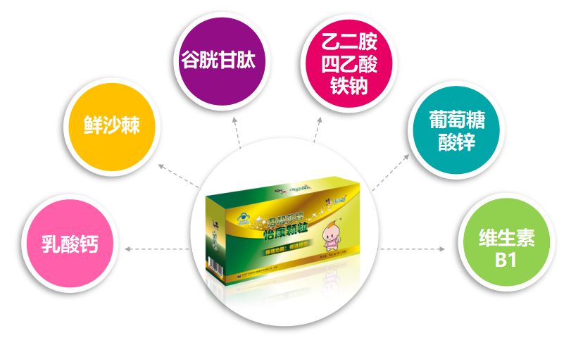 怡康上市,怡康公司上市，探索未来，共创辉煌，怡康公司成功上市，探索未来，共创辉煌之路