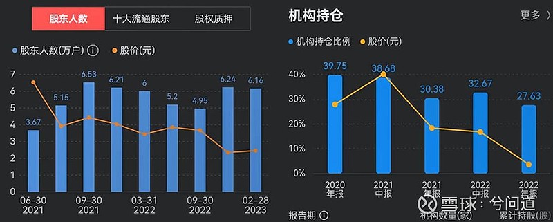 健帆生物股票,健帆生物股票，探索生物科技的新航标，健帆生物股票，探索生物科技的新里程碑