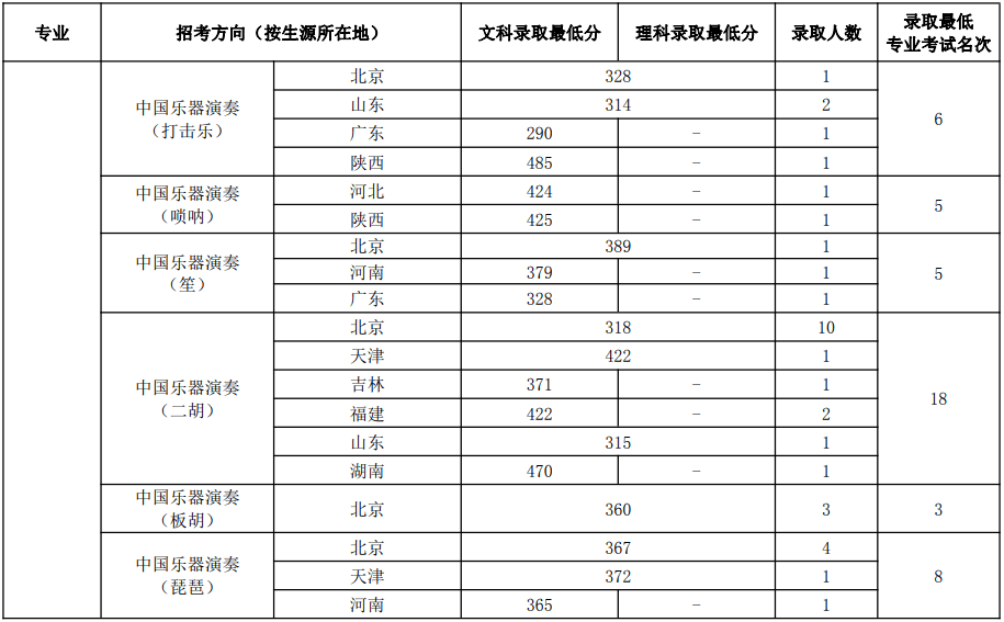 愿你风华依旧最新更新,愿你风华依旧，时间的流转与永恒的美好，最新更新，时间的流转与永恒的美好——风华依旧的你