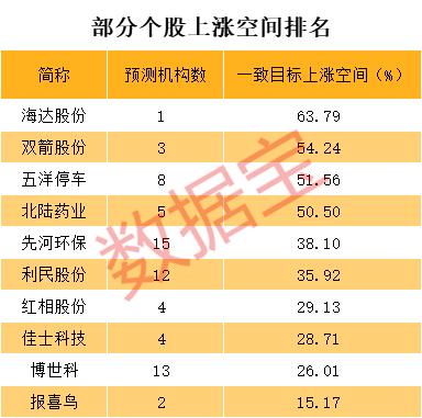 奥拓电子股票价,奥拓电子股票价，探索数字世界的价值航标，奥拓电子股票价，数字世界的价值航标探索