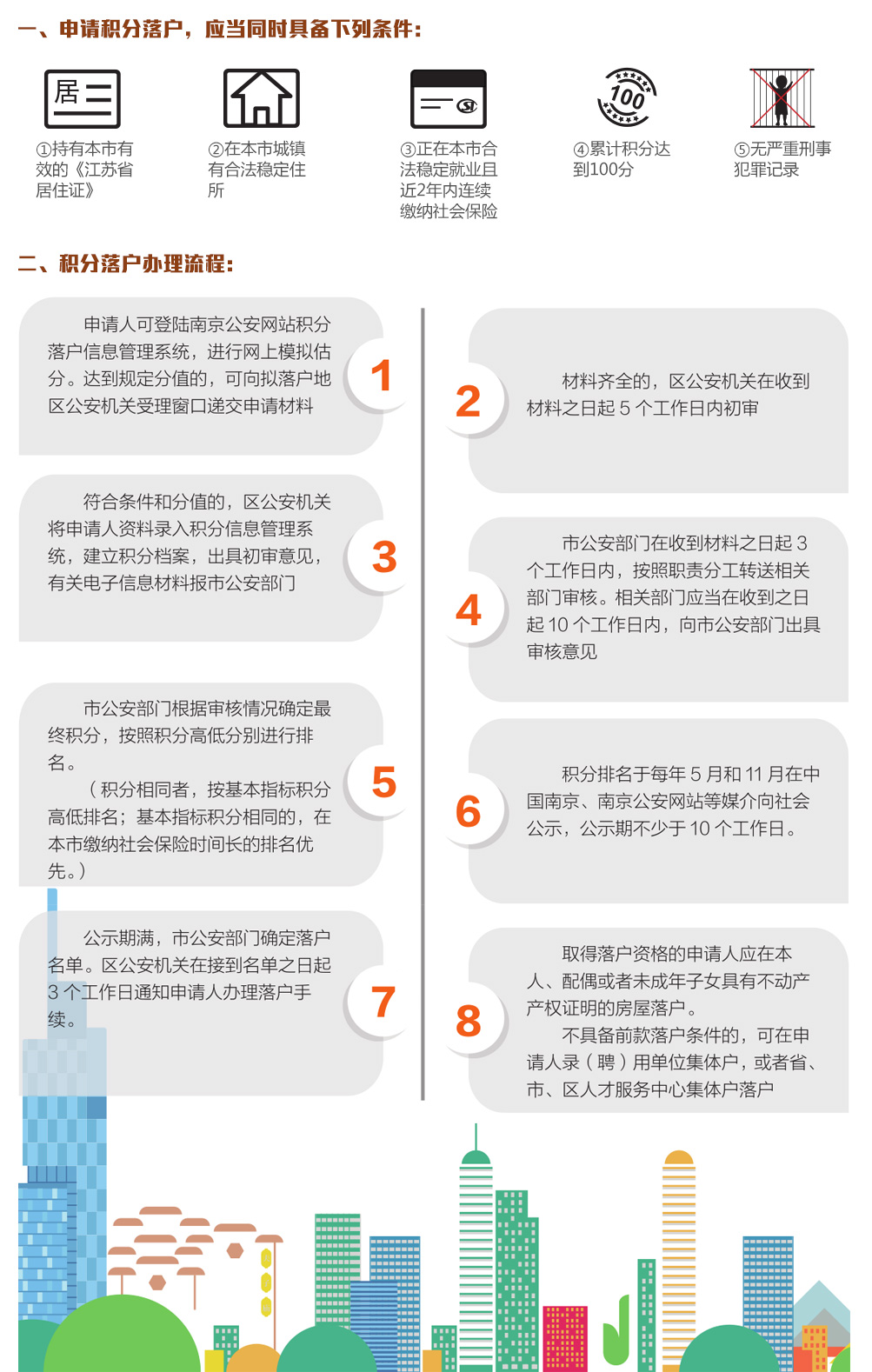 南京积分落户政策最新动态,南京积分落户政策最新动态，城市发展的温暖拥抱，南京积分落户政策最新动态，城市发展的温馨拥抱