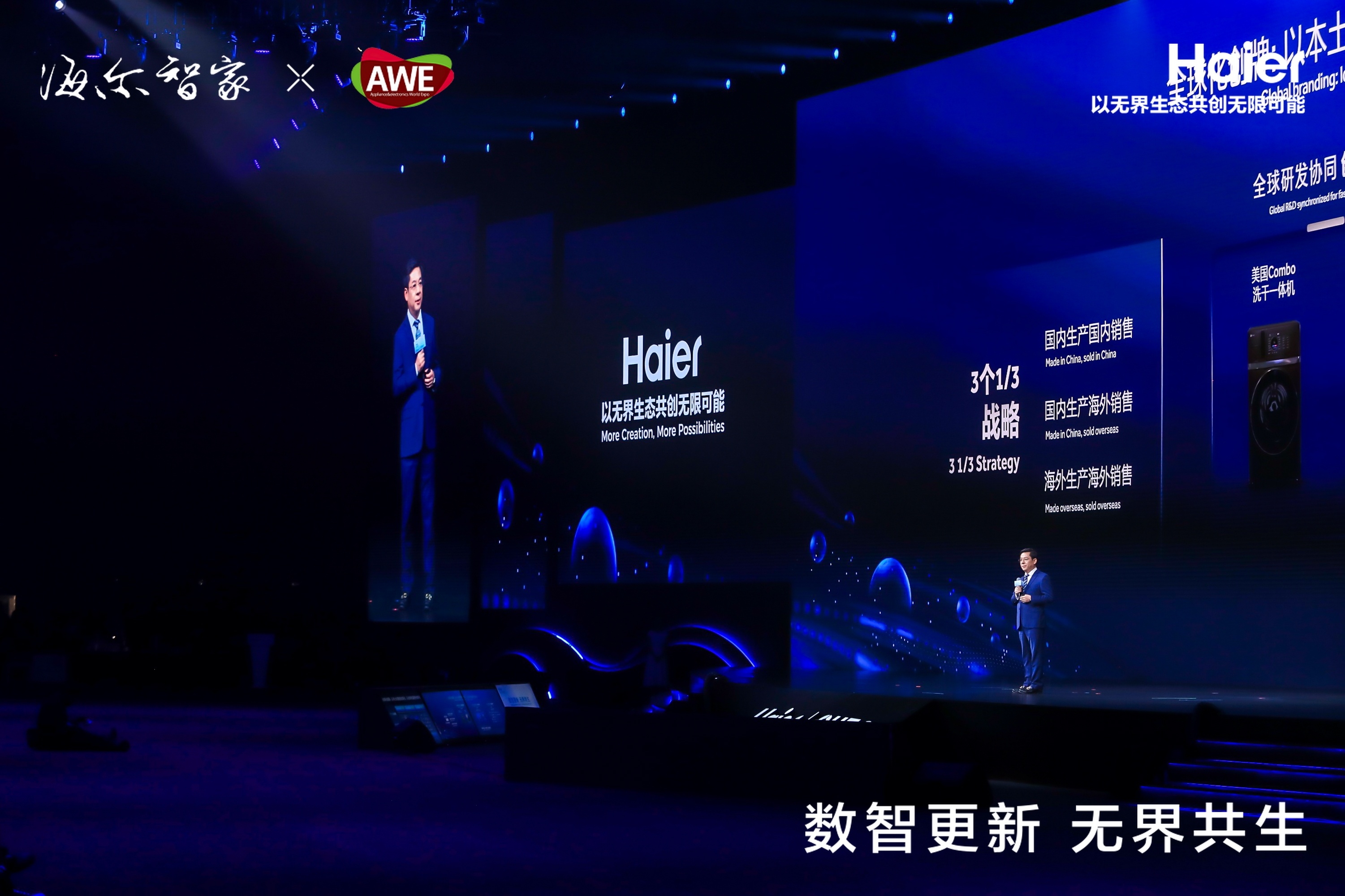 海尔i营销新版发布,海尔i营销新版发布，重塑数字营销格局，引领智能营销新时代，海尔i营销新版发布，重塑数字营销格局，引领智能营销新时代创新篇章开启