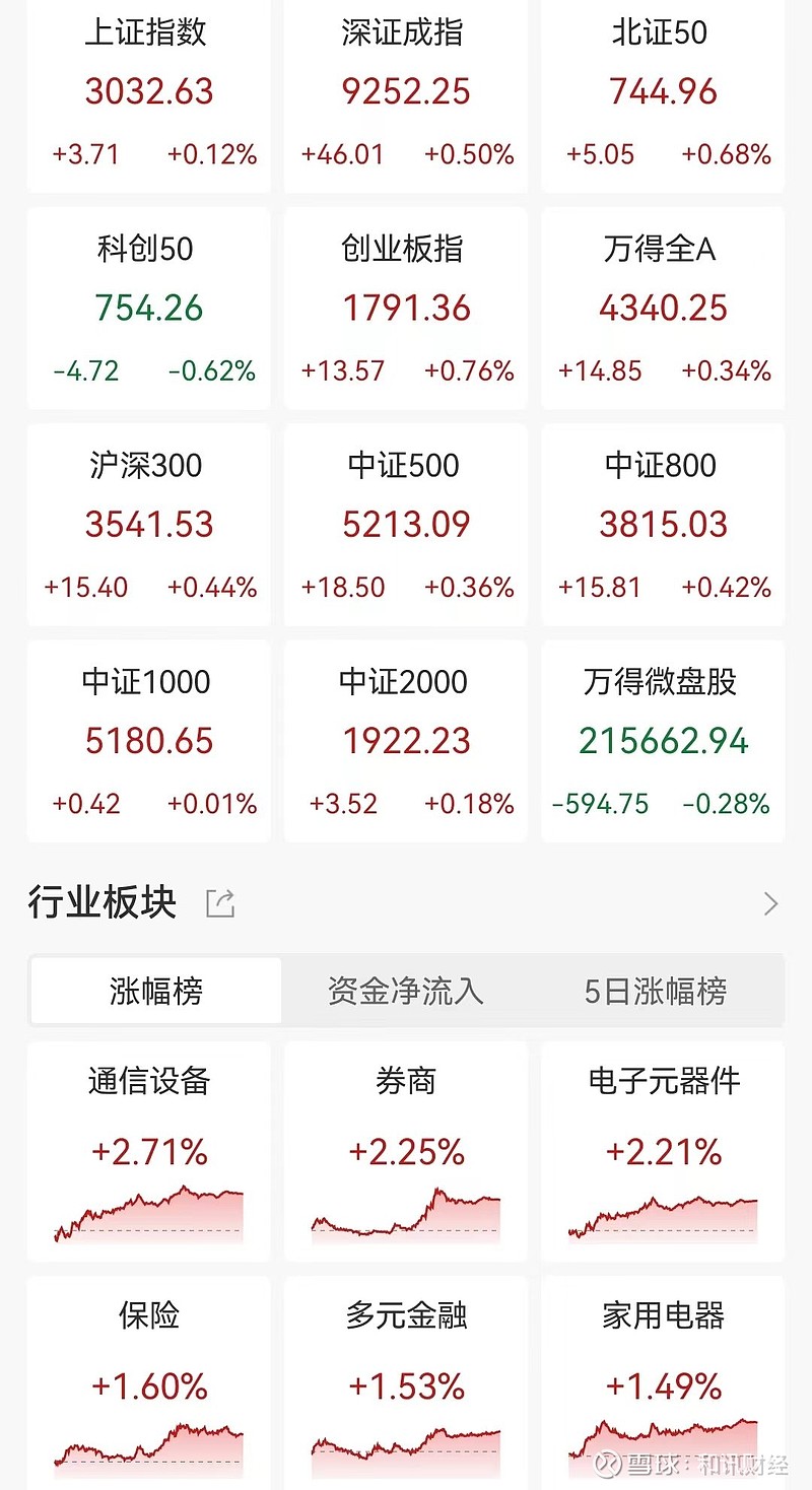 中奥到家股市行情,中奥到家股市行情分析与展望，中奥到家股市行情分析与展望，最新动态及预测报告