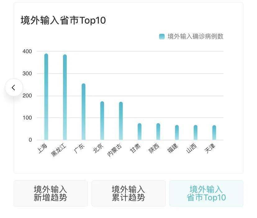 最新动态,最新动态，科技、文化与社会发展的交汇点，科技、文化与社会交汇点的最新动态发展观察