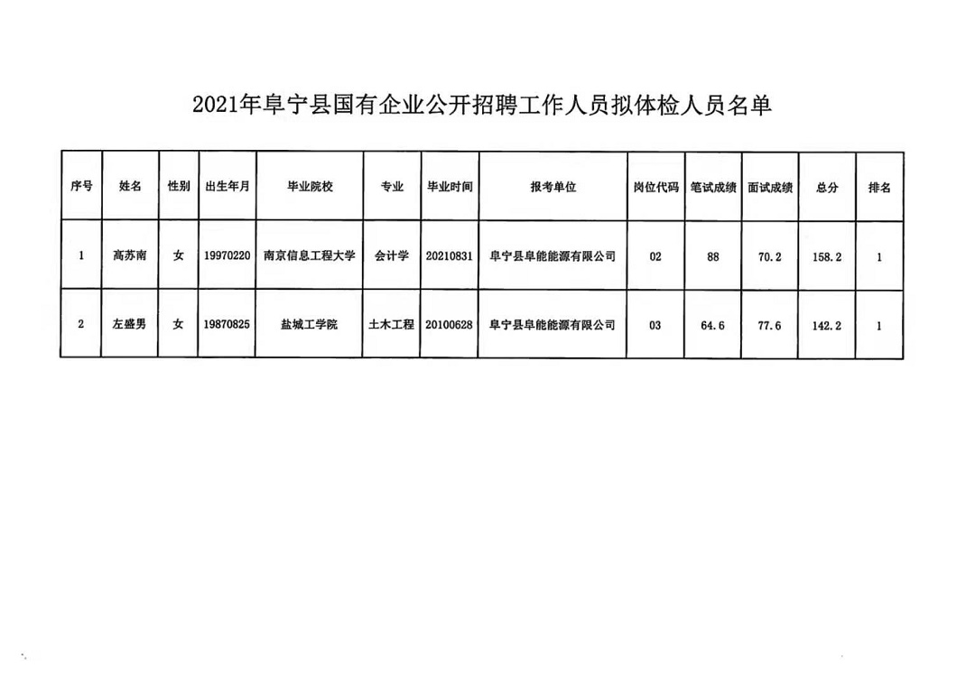 冕宁招聘最新消息,冕宁招聘最新消息引领就业热潮，冕宁招聘最新消息引领就业热潮，掌握最新招聘信息！