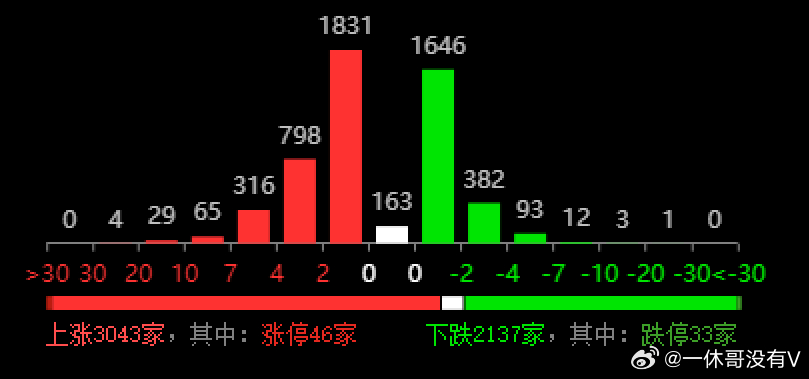 上海快3最新开奖,上海快3彩票的魅力与期待，上海快3彩票的魅力与期待，最新开奖动态揭秘
