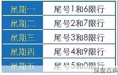 聊城限号通知最新,聊城限号通知最新，探寻绿色出行的步伐与未来展望，聊城限号通知最新，绿色出行步伐加快，未来展望引人关注
