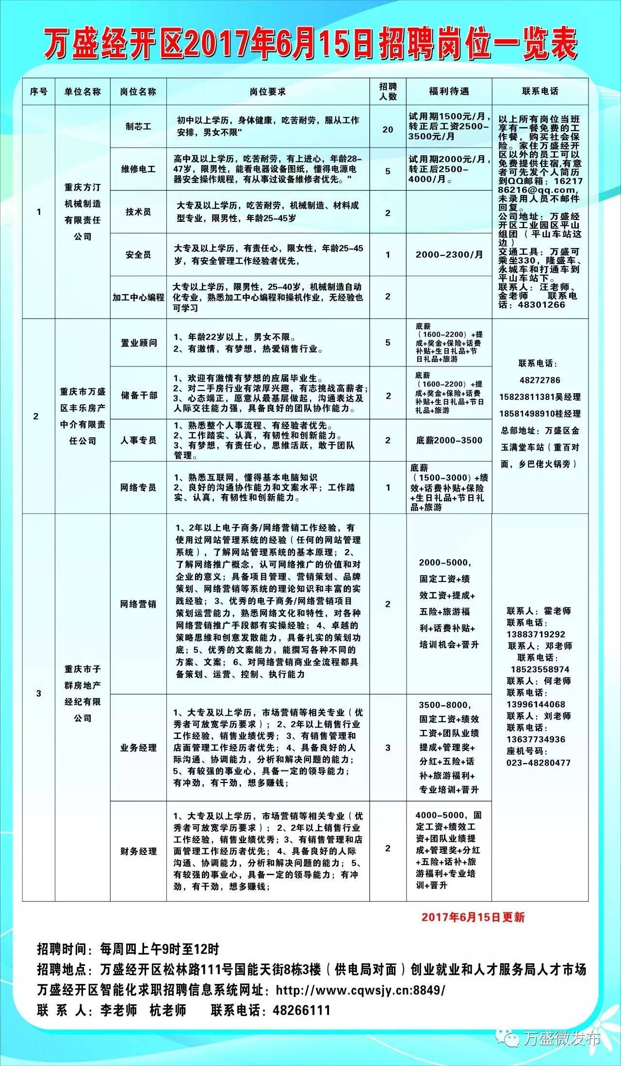 潼南招聘最新,潼南招聘最新动态，职业发展的新天地等你来探索，潼南最新招聘动态，职业发展的新天地，等你来探索！