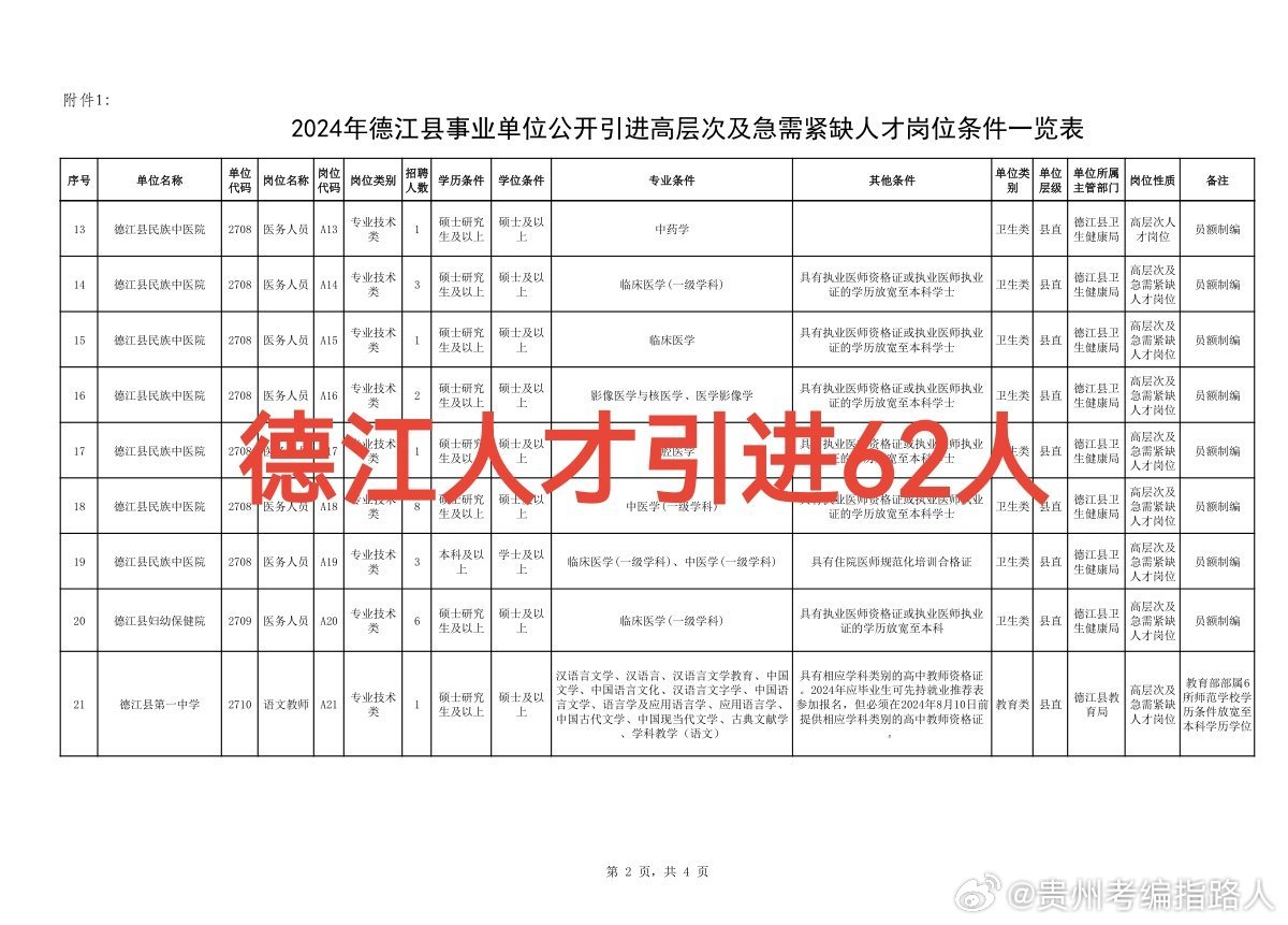 德江县最新招聘信息,德江县最新招聘信息引领就业新潮流，德江县最新招聘信息引领就业新趋势